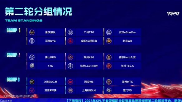 的未来前进