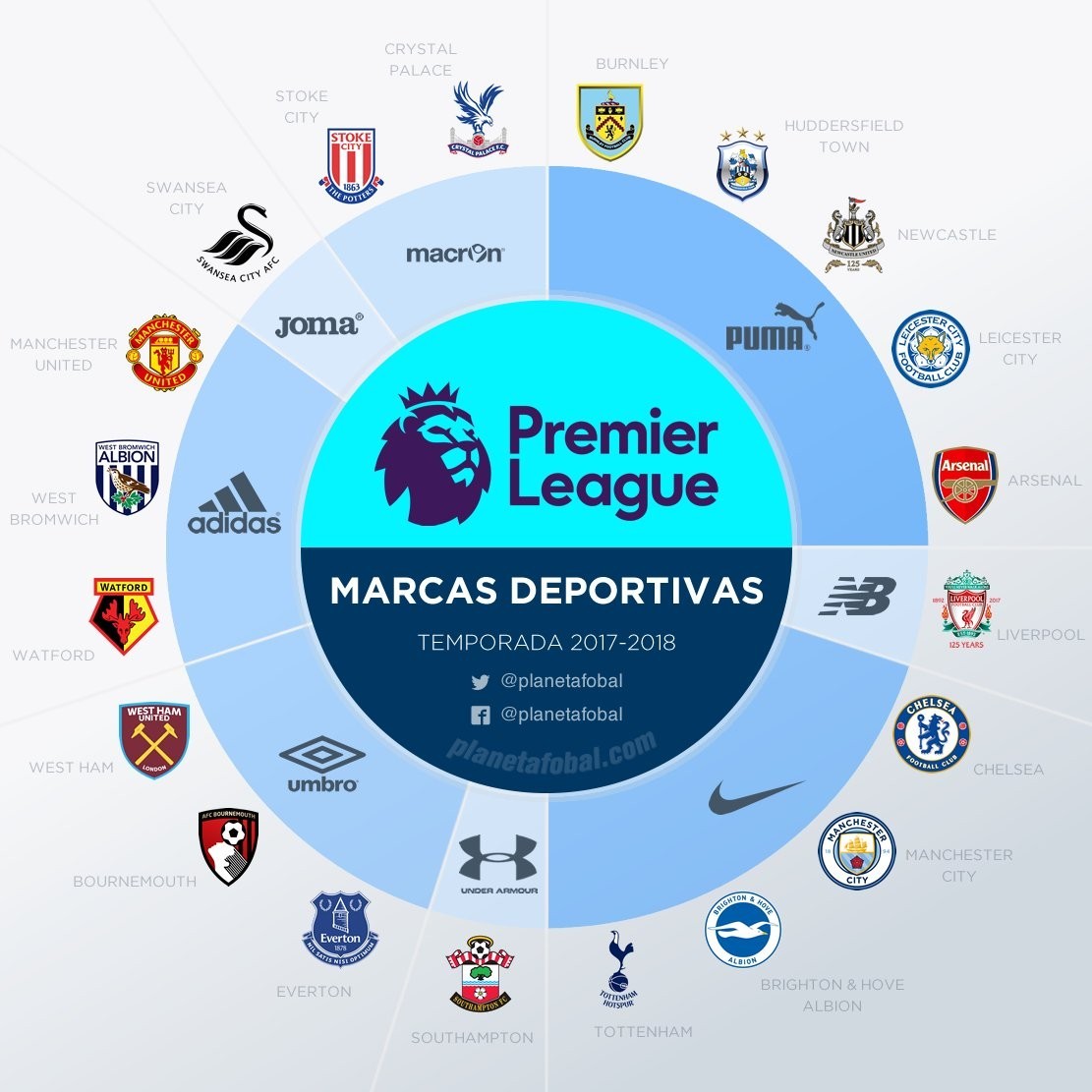 比较的基础 比较的基础