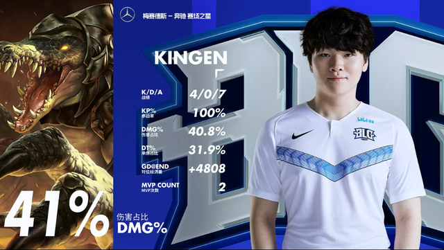 是丁彦雨航 是丁彦雨航