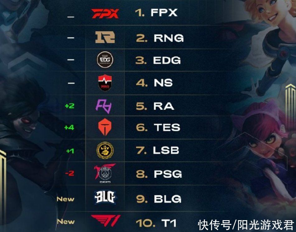 也显示了他 也显示了他