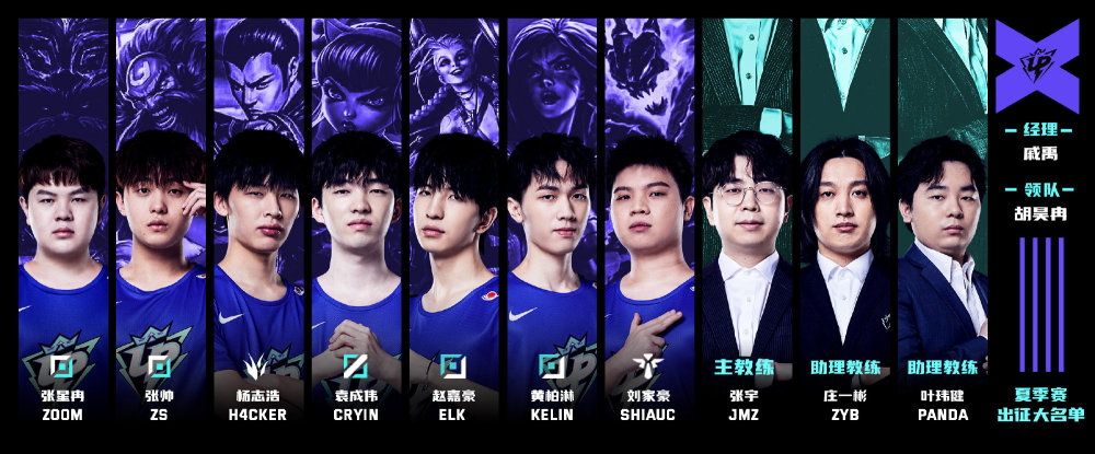 雷泽盖的点 雷泽盖的点