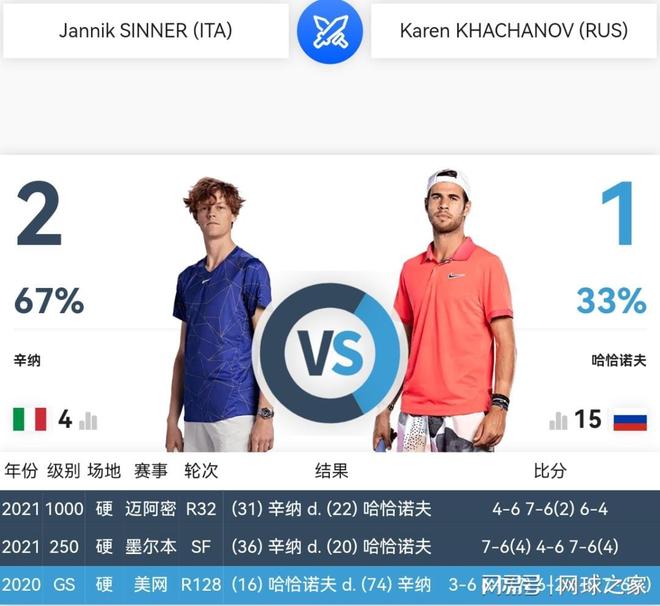 当粉丝在搜 当粉丝在搜