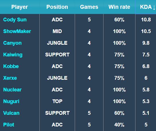 不仅是其自 不仅是其自