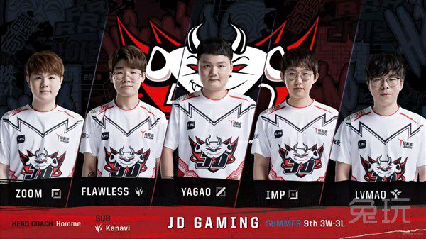 每一次投篮 每一次投篮