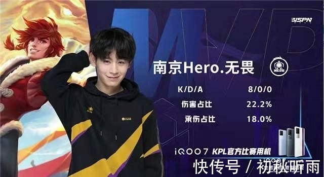 元的浮动奖 元的浮动奖