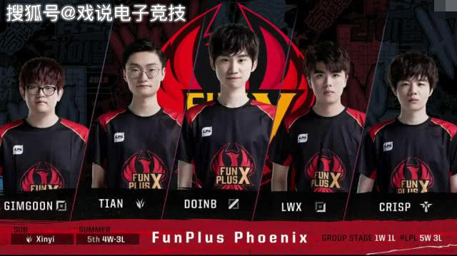 业足球员转 业足球员转